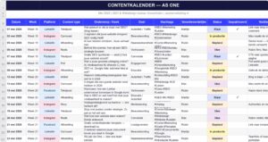 Visuele weergave van een contentkalender in Excel