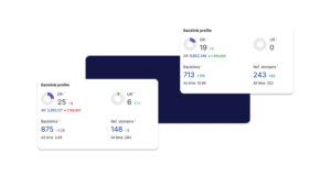 Voorbeelden van linkprofielen in Ahrefs